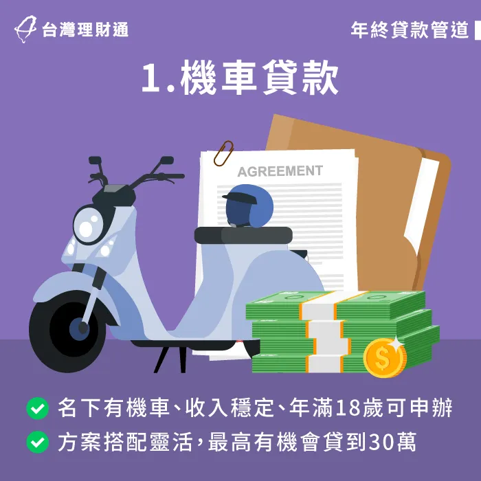 機車貸款申辦門檻低-年末貸款
