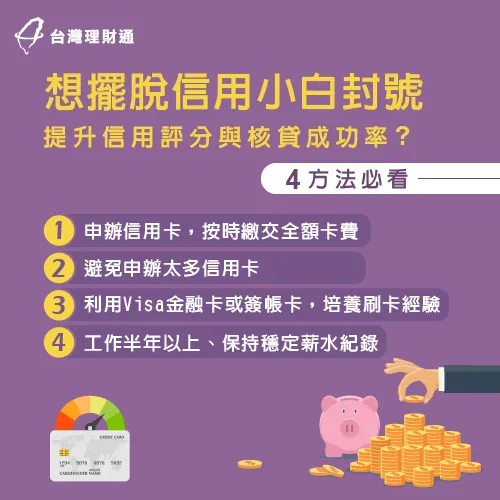 想擺脫信用小白稱號就靠這4招! 擺脫信用空白方法-貸款推薦