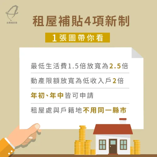 這次租金補貼限制大幅放寬,申請前先了解這4項新制喔! 租金補貼新制-2020租金補貼新制