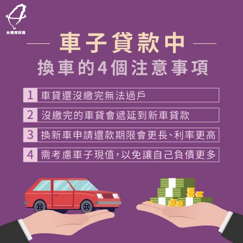 車貸沒繳完想換車 車貸中換車前注意4事項 台灣理財通