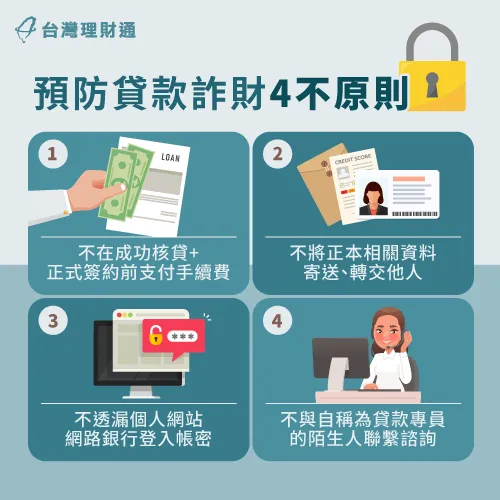 想預防貸款詐財,一定要注意這4件事保障自身權益 預防貸款詐財4不原則-貸款詐騙