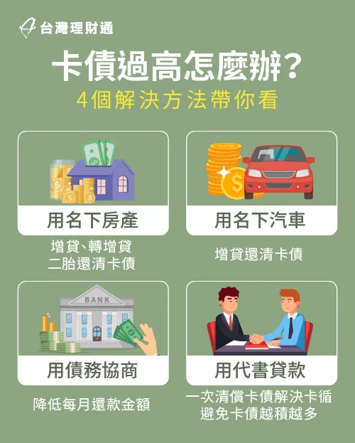 有卡債過高的情形,建議採用這4個方式,幫助自己順利清償卡債 卡債過高解決方式-卡債怎麼辦