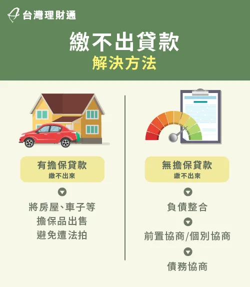 繳不出貸款的解決方法-繳不出貸款怎麼辦