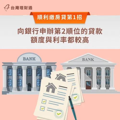辦理房貸二胎貸款-房貸繳不出來