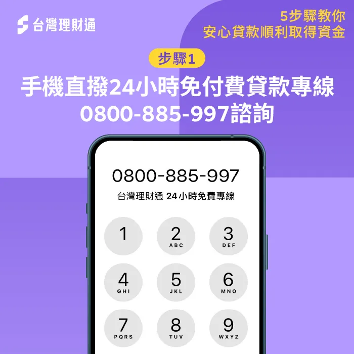 安心貸款步驟-貸款公司推薦