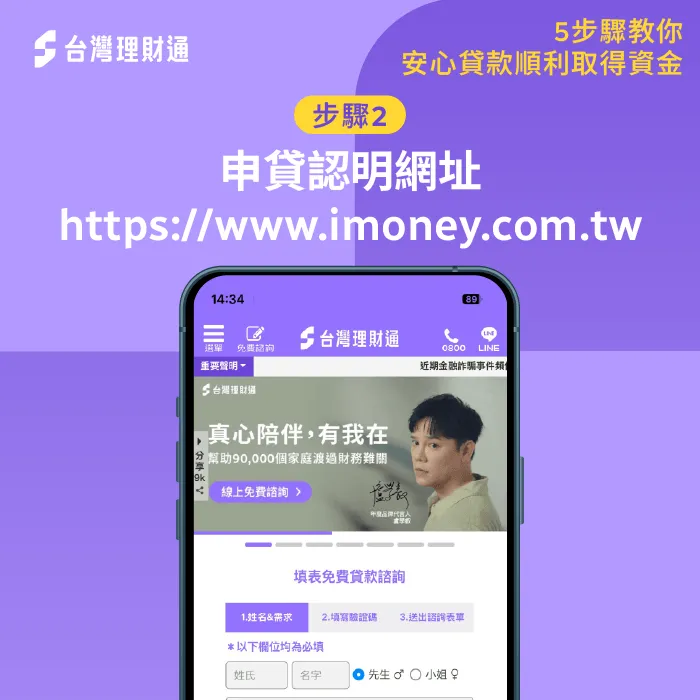 安心貸款步驟-貸款公司推薦