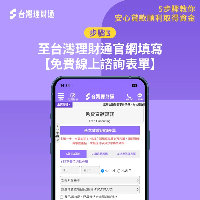 安心貸款步驟-貸款公司推薦