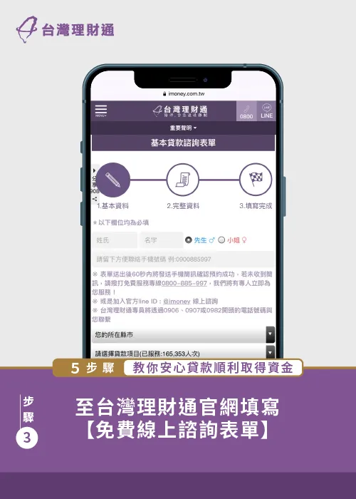 歡迎填寫台灣理財通線上諮詢表單免費諮詢 安心貸款步驟-貸款公司推薦