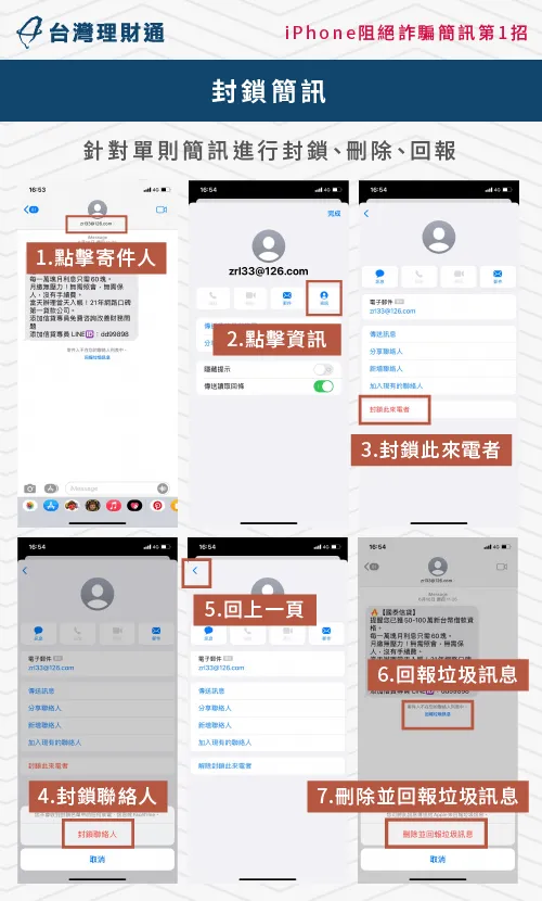 iPhone用戶可對單則簡訊進行封鎖與回報 iPhone封鎖貸款簡訊-投資簡訊封鎖