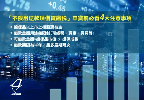 申貸不限用途款項借貸須注意擔保品範圍、借款期限、金額等事項  不限用途款項借貸繳稅-信用貸款推薦