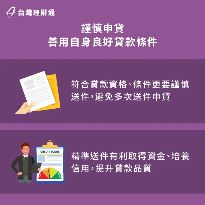 善用自身貸款條件-全方位貸款顧問