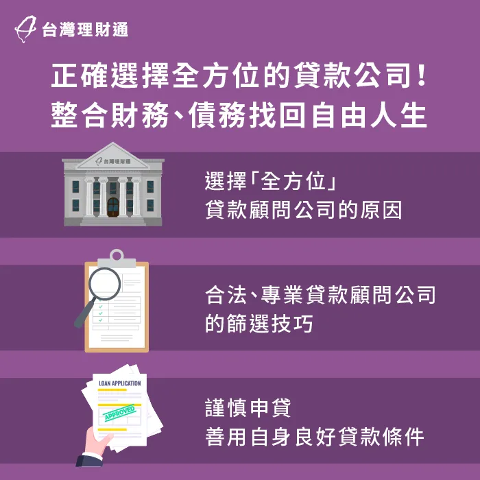 正確選擇全方位貸款顧問-全方位貸款顧問