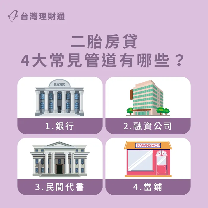 有提供二胎房貸服務的管道,可以分為以下4大種類,想知道的朋友趕快一起來看看! 4大常見二胎房貸管道分析-二胎房貸 管道