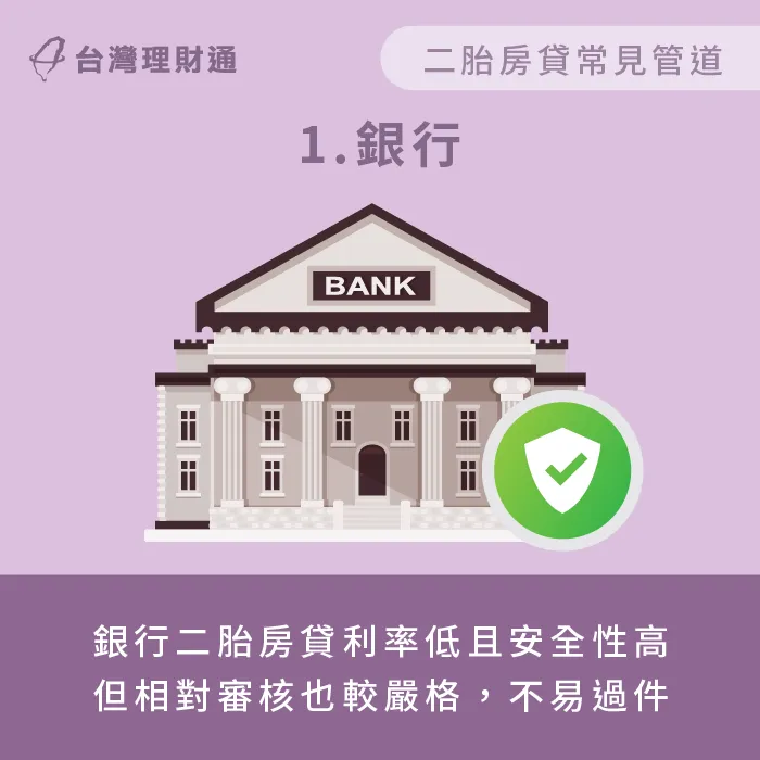 銀行二胎房貸通常貸款利率較合理,且安全性高,不需擔心誤入高利率陷阱。 銀行二胎房貸利率較低-二胎房貸推薦
