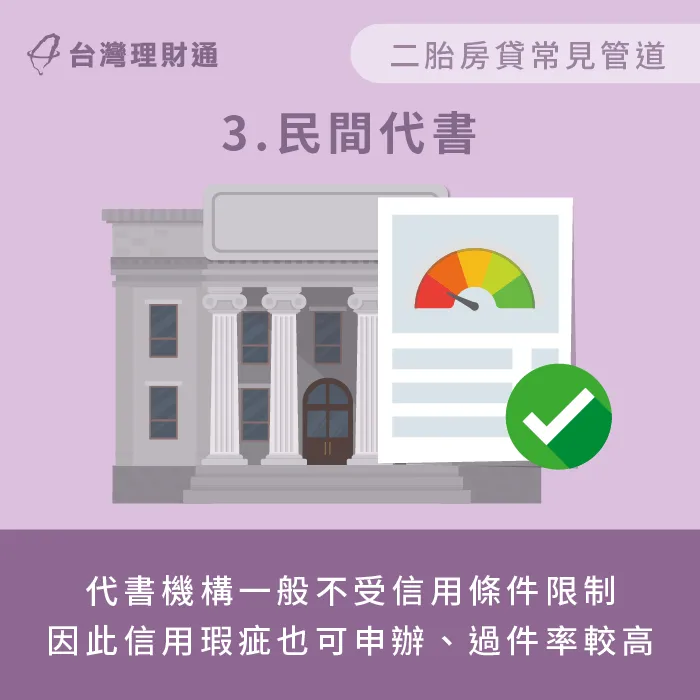 民間代書二胎房貸因為審核條件寬鬆,故信用瑕疵、高負債比者皆可辦理。 民間代書二胎房貸過件率高-二胎房貸 機構