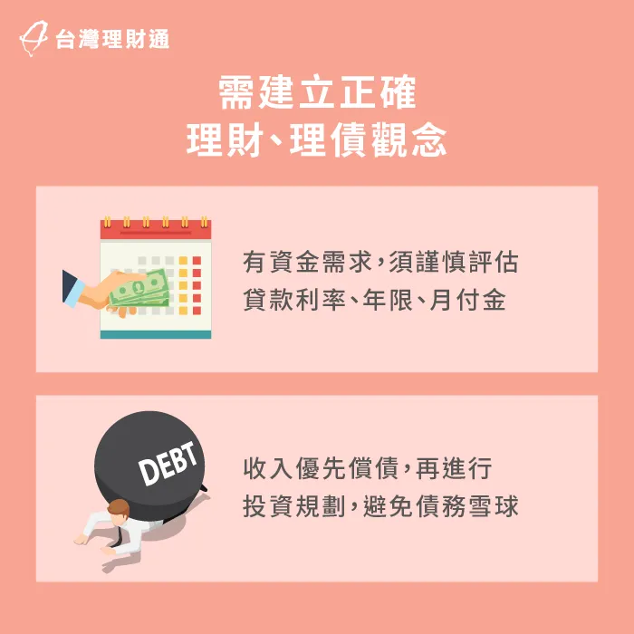 修正不成熟的理財、理債觀念,讓貸款還款更加輕鬆 正確理財理債觀念-避免 債務迴圈