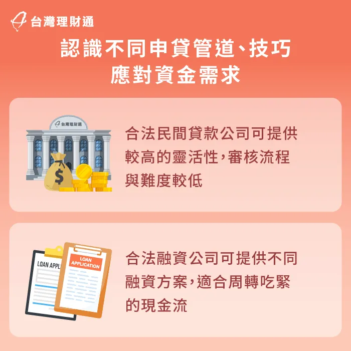 貸款難度提升,勢必尋求其他貸款管道,增加籌措資金的可能性 多樣化申貸款到-銀行房貸緊縮