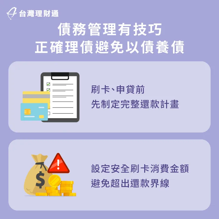 運用技巧管理債務,避免初先以債養債的窘況 債務管理技巧-先買後付 債務