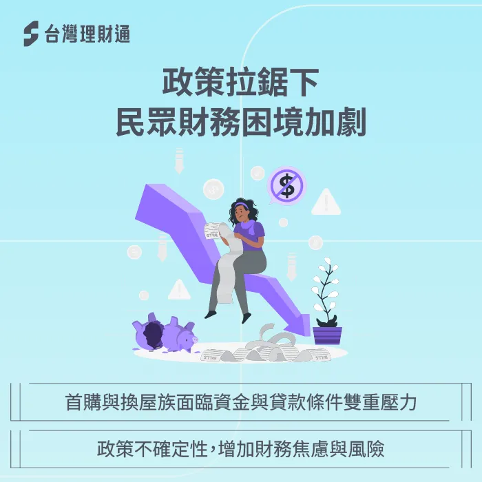 首購與換屋族陷入資金與貸款雙重壓力。 政策發酵-央行房貸管制