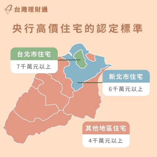 央行高價住宅認定標準-央行限縮房貸