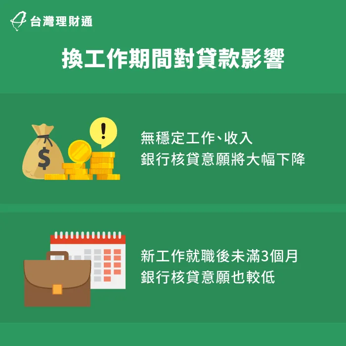 工作轉換對貸款影響-換工作 貸款