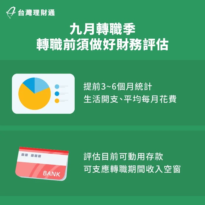 轉職前評估財務狀況-換工作 貸款