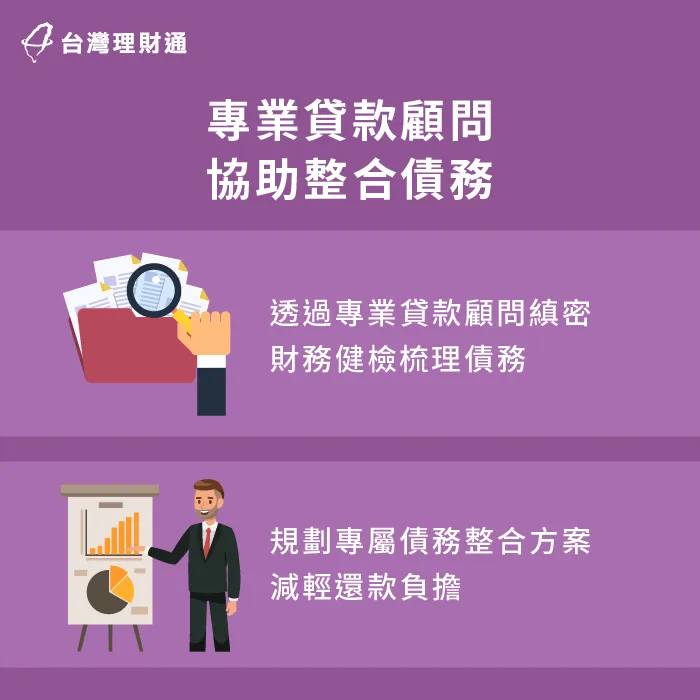 專業貸款顧問財務健診-貸款整合