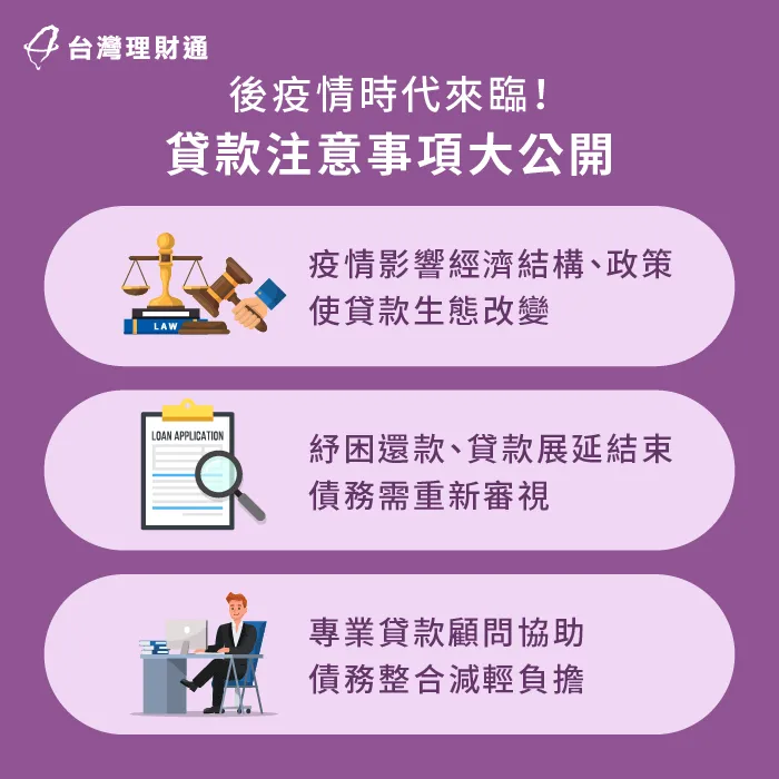 後疫情時代貸款注意事項-後疫情時代貸款