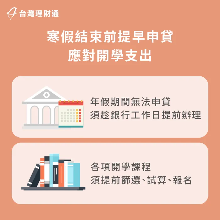 提前申貸,應對擁擠貸款人潮,也能讓資金提早入帳,早作使用規劃 寒假結束前申貸教育金-年假寒假教育金