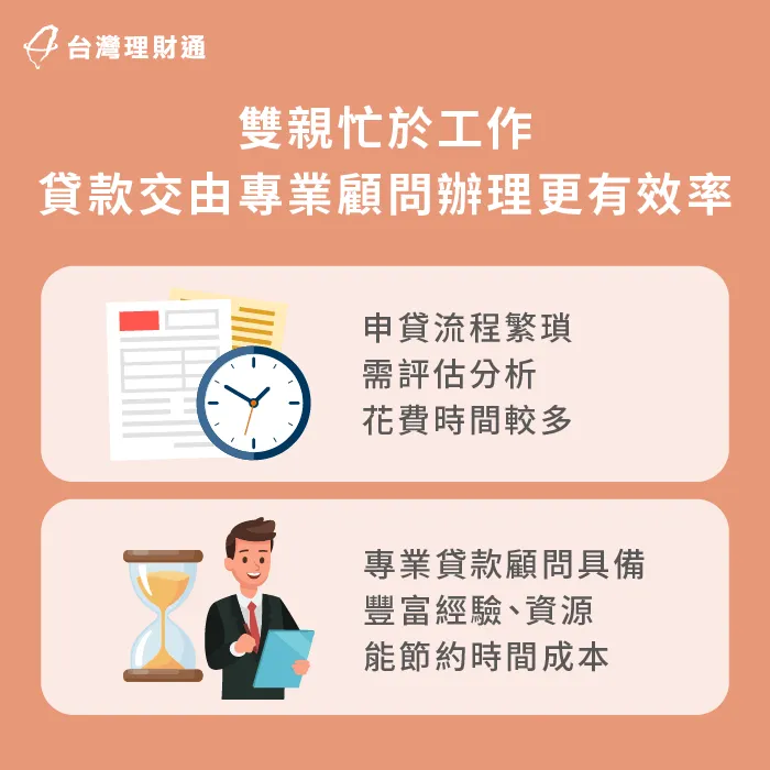 透過貸款顧問的專業提高貸款過件率,甚至爭取超出預期的申貸金額或負擔更輕的還款方案! 委託貸款顧問申貸-補璽安親學費貸款