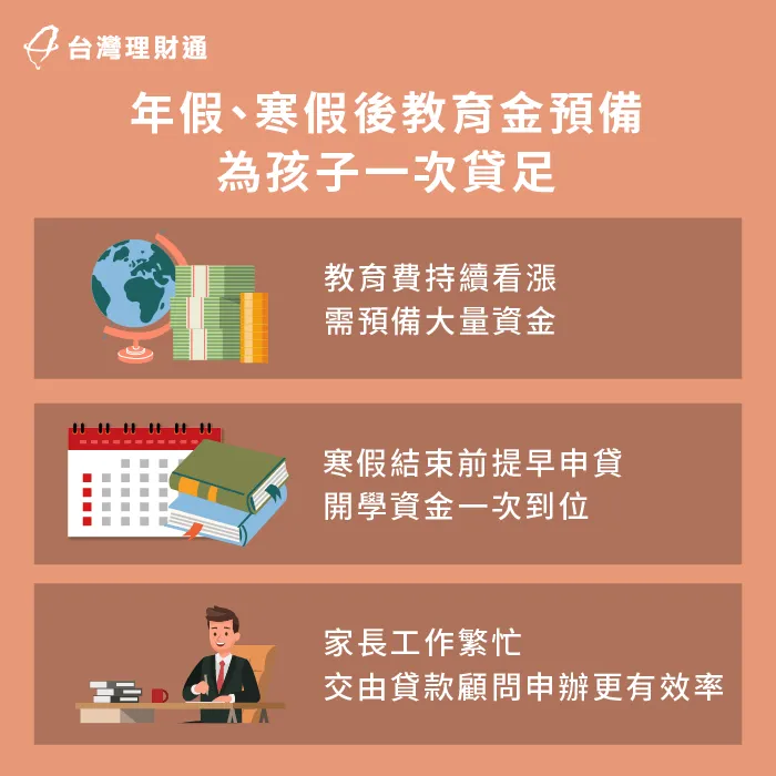 寒假結束前預備教育金,讓孩子能在開學時順利滿足學習渴望 寒假結束前預備教育金-補習安親學費貸款