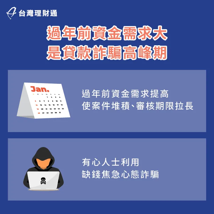 過年前貸款審核時間延長,須注意有心人士趁虛而入 審核時間延長-春節貸款 詐騙