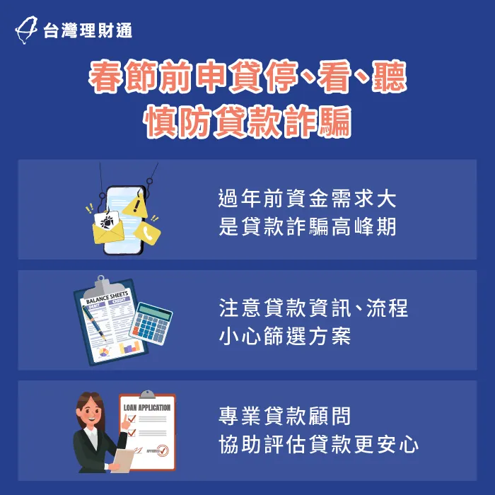 過年前貸款慎防詐騙,小心選擇貸款管道 春節留心貸款詐騙-春節貸款 詐騙