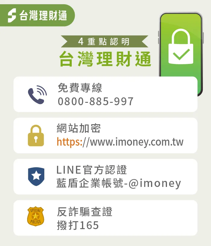 透過免費專線、網址加密、LINE認證帳號、165防詐騙專線,都可以認明台灣理財通 4大重點認明台灣理財通-簡訊貸款詐騙