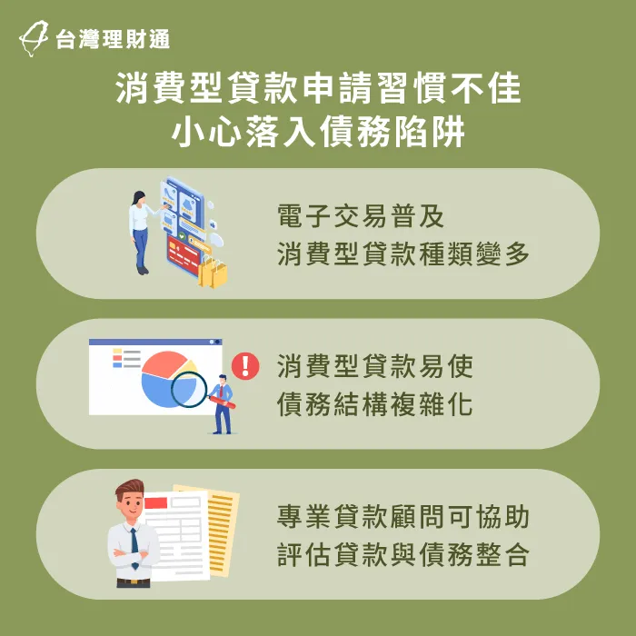 申辦消費型貸款須留意債務陷阱-消費型貸款
