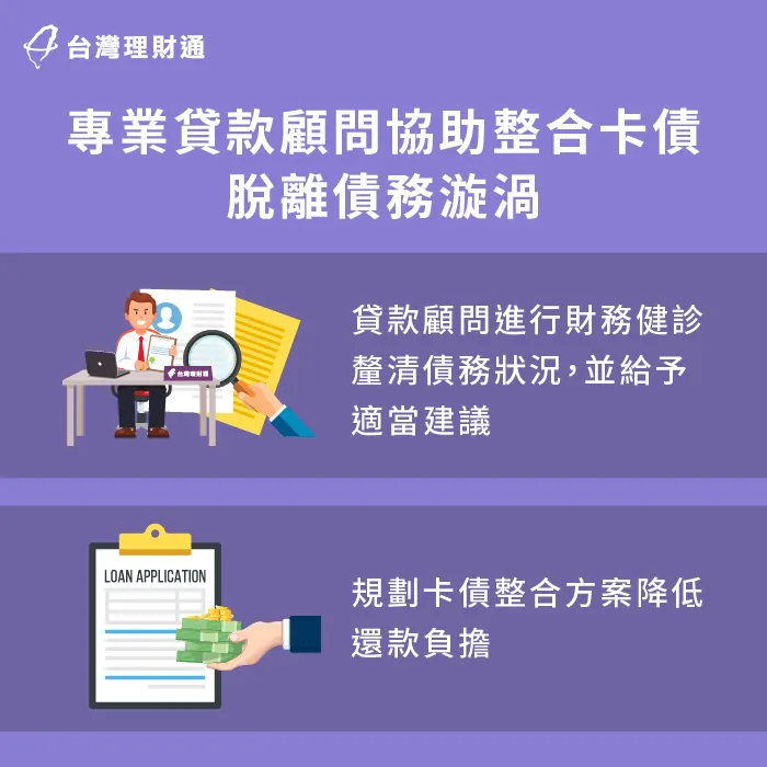 貸款顧問協助整合卡債-卡債漩渦