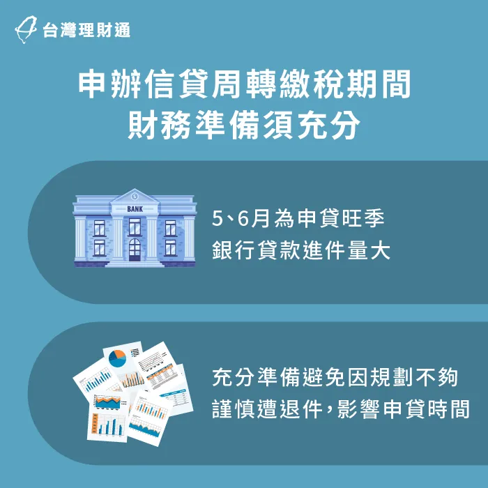 加快進件、過件腳步,資料準備須充分,並留意申貸細節 申貸前準備須充分-貸款推薦