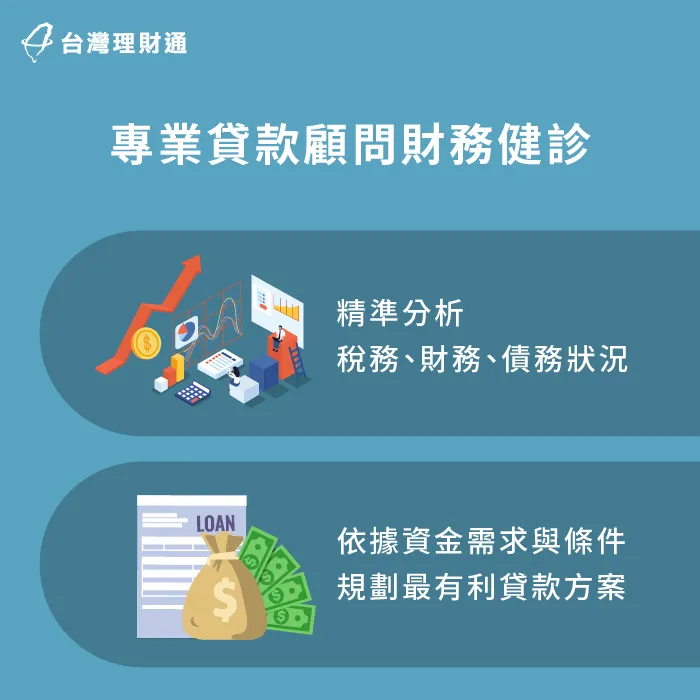 專業貸款顧問評估條件、財務狀況,快速媒合最合適的貸款方案 貸款顧問財務健診-貸款推薦