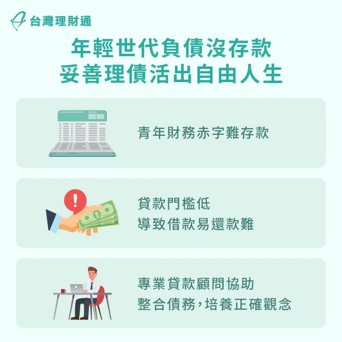 年輕世代負債沒存款-年輕族群理債