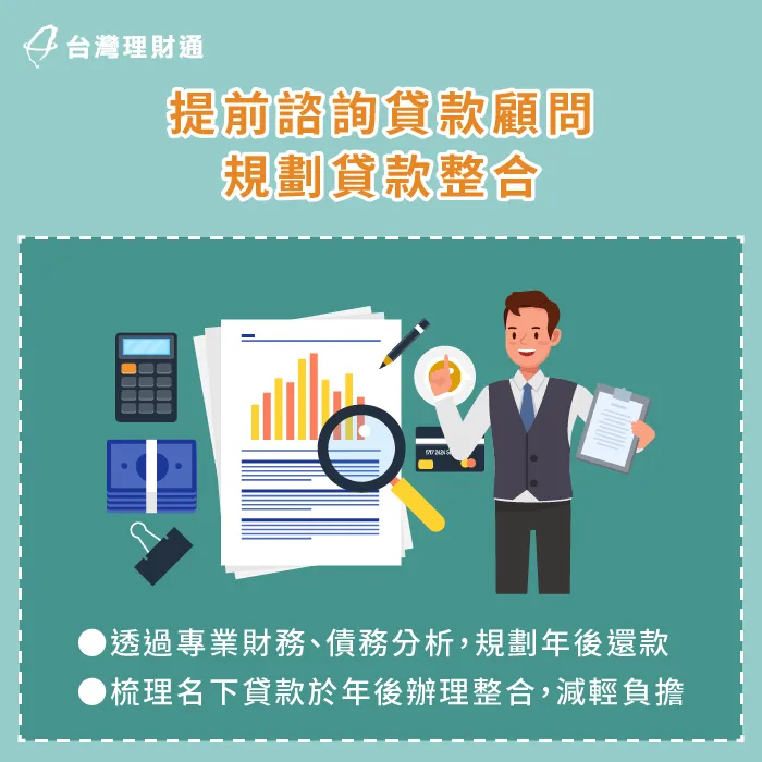 債務月付金太高負擔重,必須盡早規畫貸款整合結清負債 提前諮詢貸款整合-貸款整合推薦