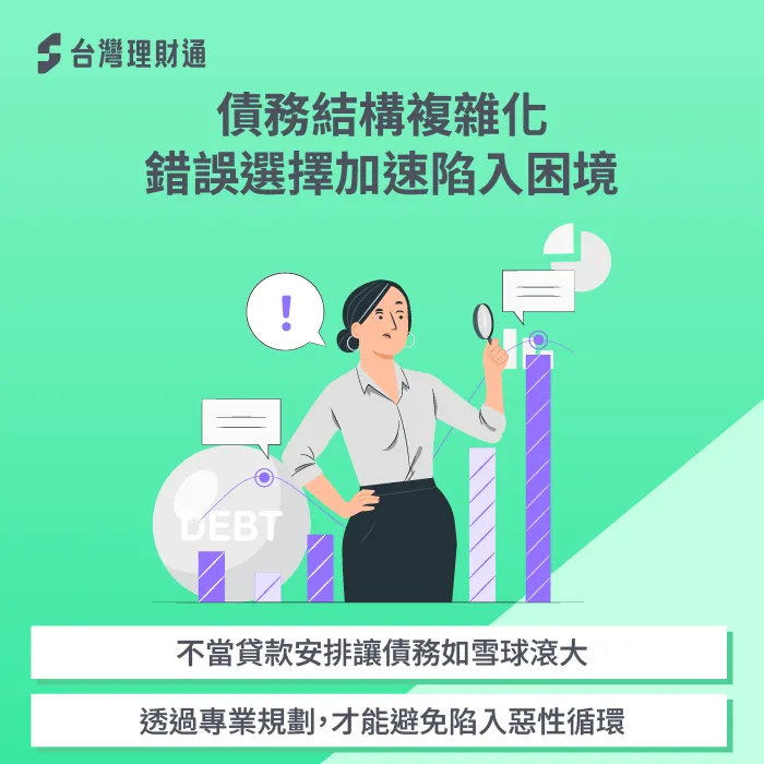 複雜債務結構解析