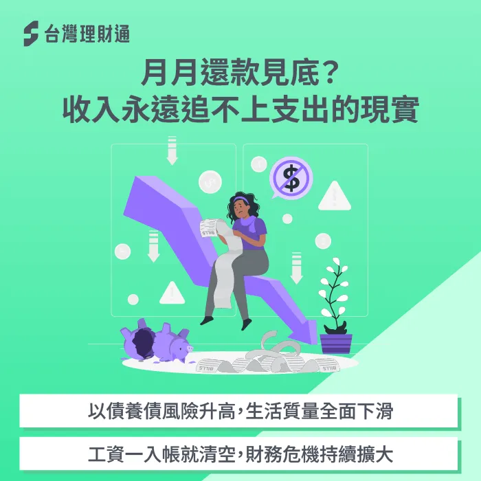 薪水入帳即清空-債務風暴