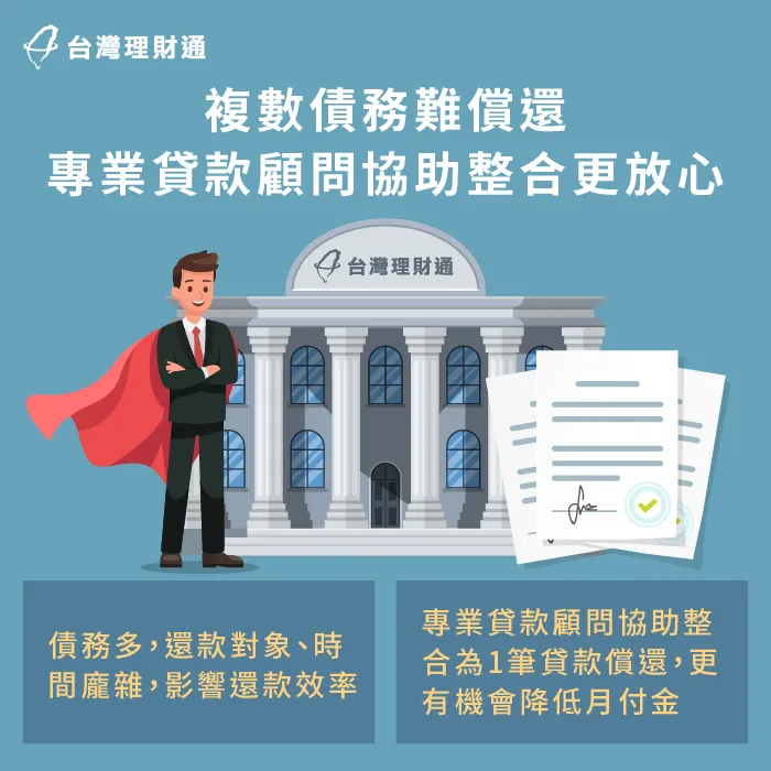 債務龐雜,交由專業貸款顧問整合更安心 專業貸款顧問協助整合貸款-貸款 升息