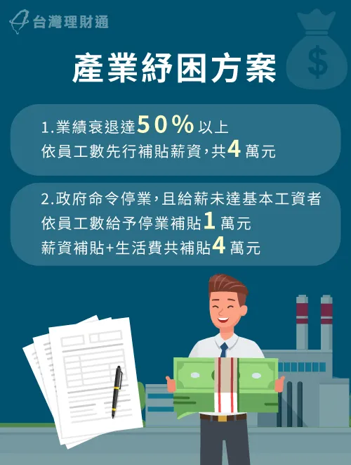 今年的紓困貸款新制,也增加許多補助措施,各位企業主們可以向政府申辦取得資金週轉喔 產業紓困貸款新制-紓困貸款4.0