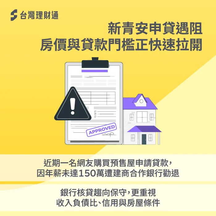 房價與貸款有落差-收入高 貸款