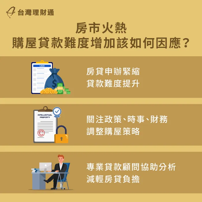 房市火熱、貸款緊縮,導致難度提升,正確因應才能順利買房 購物貸款難度提升-購屋貸款