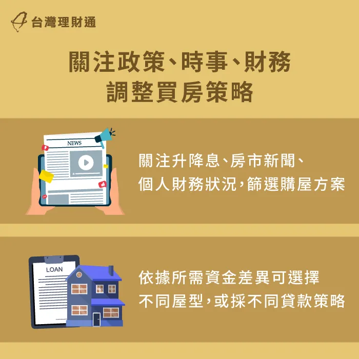 透過時事、自身需求調整購屋策略 關注政策時事-購屋貸款難度