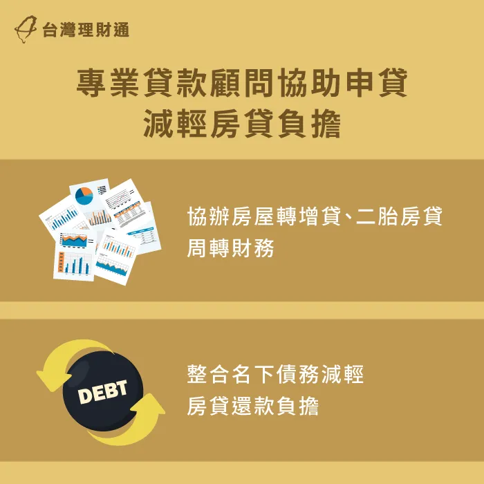 透過專業貸款顧問的協助,以貸款整合或申辦其他貸款方案周轉財務 專業貸款顧問協助申貸-買房貸款