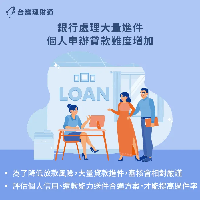銀行處理貸款案件多,審核也會更為嚴謹 銀行進件量大-信貸人數攀升