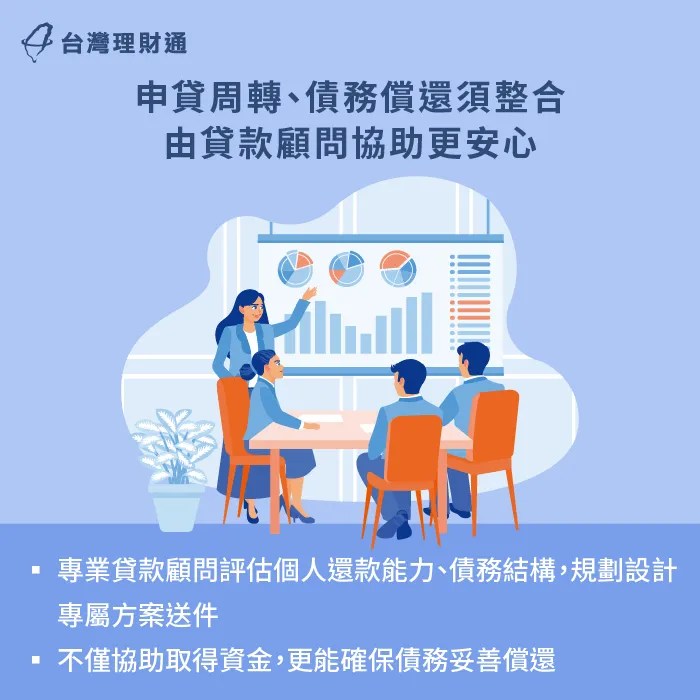 專業貸款顧問不只可以協助申貸,更能幫助債務人整合債務 貸款顧問協助申貸-信貸人數攀升